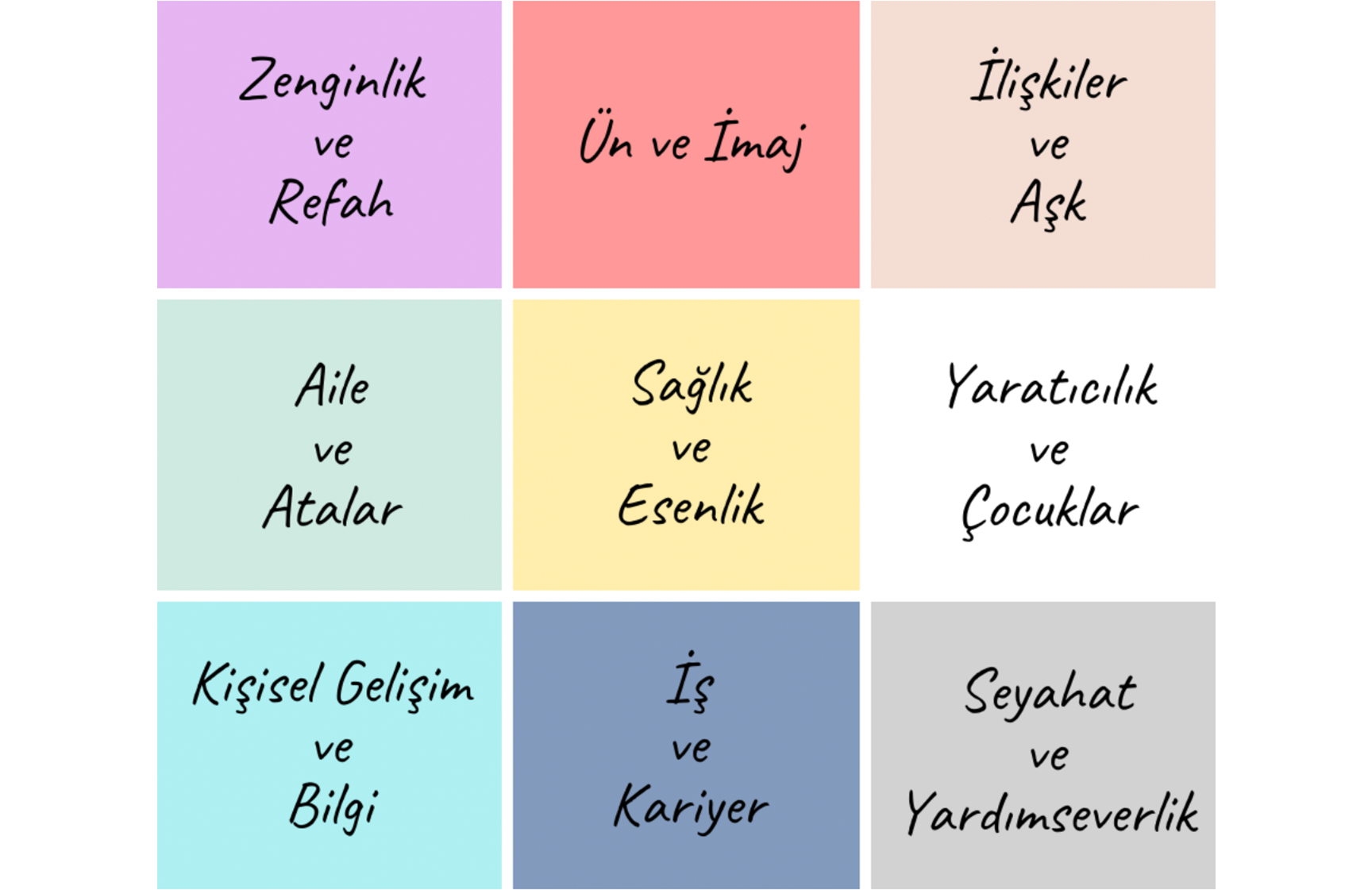 Feng Shui'ye Göre Ev Dekorasyonu